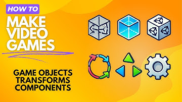 Unity Basics Explained: GameObjects, Transform & Components (Beginner’s Guide 2025).