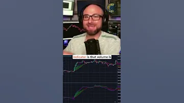 VWMA Trading Strategy Complete Indicator Strategy 