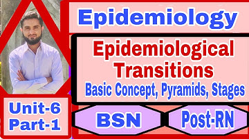 Epidemiological transition [Unit-6/Part-1] {basic concepts, Population pyramids, Demographic Stages}