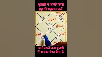 मंगल ग्रह कुंडली में अच्छा है कैसे जाने संपूर्ण विश्लेषण Mangal garh visletion #shorts #jyotish