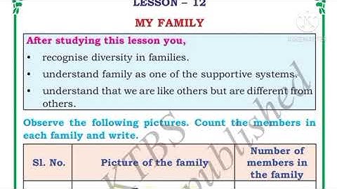 My Family Class 2 EVS full lesson explanation and textbook activities Karnataka state syllabus
