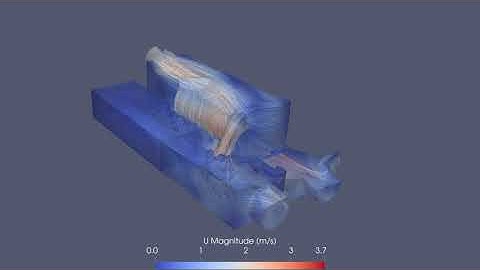 Splitting manhole, openFoam simulation (interFoam)