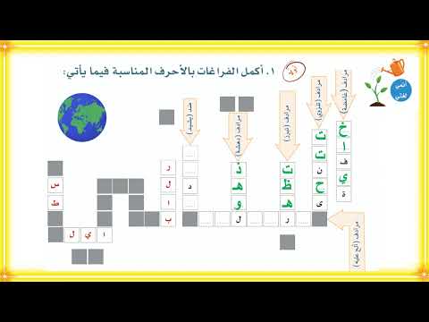 إجابات نص الدعم وصارت السماء قريبة اللغة العربية للصف الأول المتوسط ف1 الجزء الأول بوربوينت
