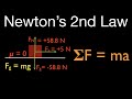 Newton's Second Law and Acceleration Quiz