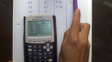 Scatterplot, Linear Regression and Residuals on Graphing Calculator