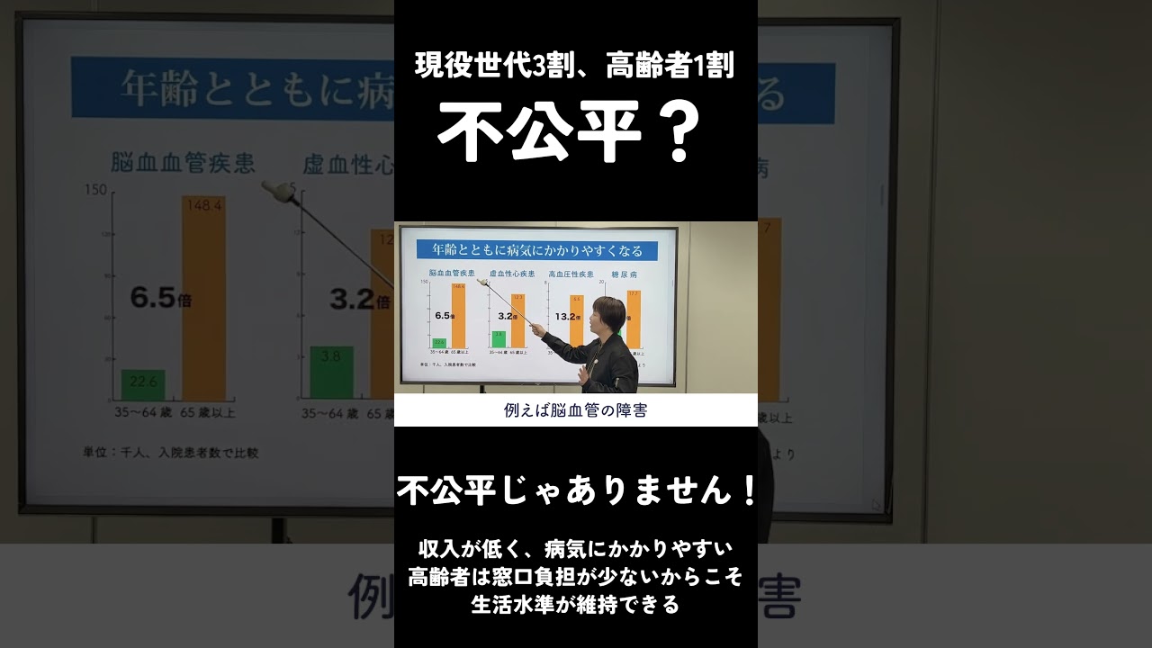 医療費現役世代3割、高齢者1割って不公平？