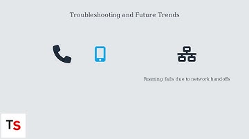 How to Fix Giffgaff Voicemail from Abroad Not Working – +443 Access & Roaming