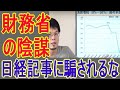 【ニュースの真相】 黙されてはいけない！GDPついに増加でコロナから脱却？ 実は経済回復と見せかけ増税・利上げの受け入れを画策 2022年9月23日