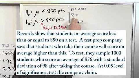 Lesson 2 - Hypothesis Testing For Means & Large Samples, Part 2