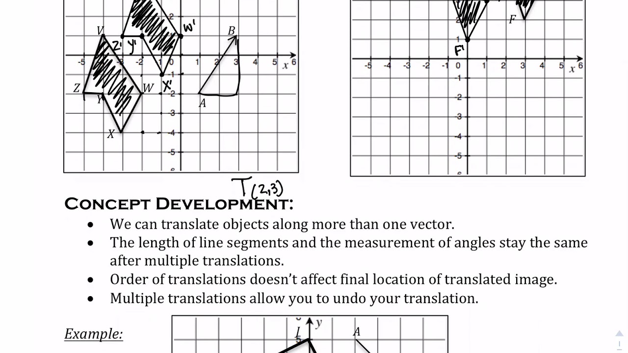 G8M2L7 Video 1 of 2 Sequencing Translations YouTube