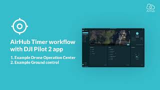 How To. Use the DJI Cloud API with AirHub and the DJI Pilot 2 app