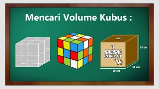 Volume Bangun Ruang Kubus | Matematika Dasar