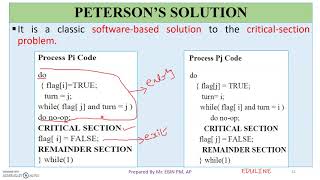 MODULE 3 - TOPIC 3 - PETERSON'S SOLUTION