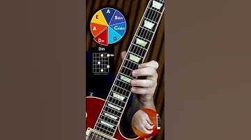 Guitar String Skipping Exercises #guitar #guitarsolo #guitarist #gitar