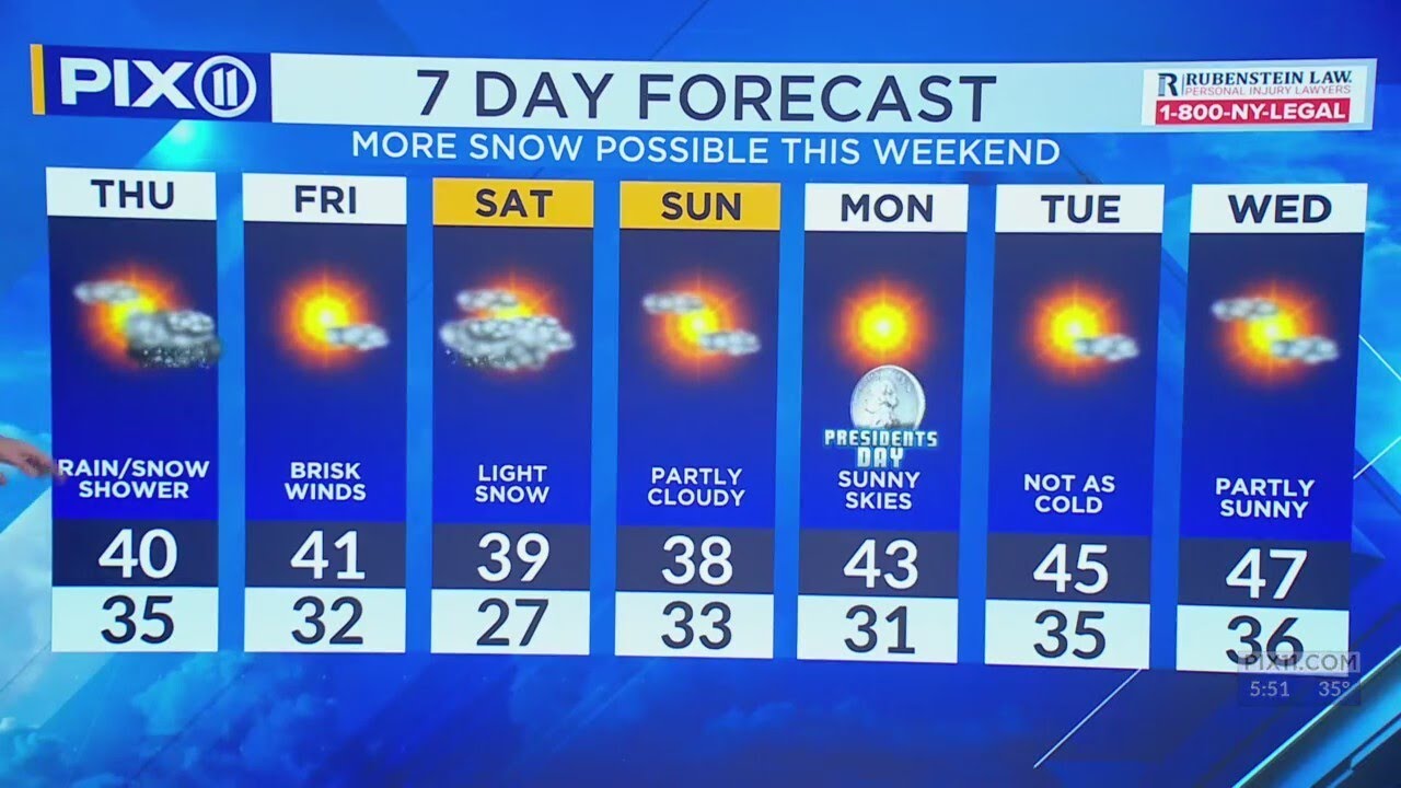 More snow possible this weekend in tri-state area - YouTube