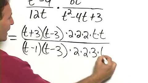 Bittinger Elementary and Intermediate Algebra 7e Chapter Test Prep Ch. 6 Ex. 4