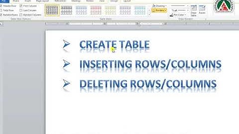 Class5 ch-4 working with tables