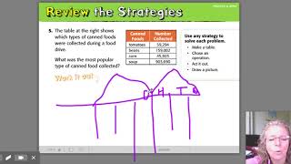 Problem Solving- 4 Step Plan 4th