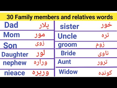 Learn family members names in english|| د کورنی د غړو نومونه زده کړی