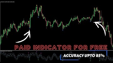 The Most Accurate MT4 Indicator for Buy & Sell Signals | 85% Win Rate | Free For Everyone