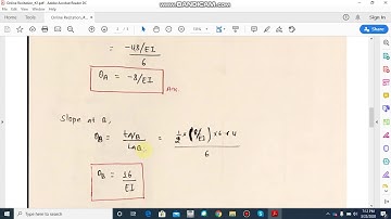 Moment Area Theorems for Calculating Deflections (Structural Analysis Tutorial for Assignment 4)
