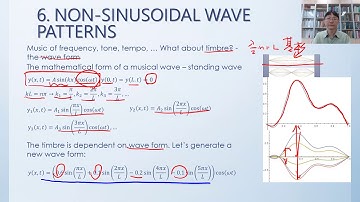 Lec107 物理(一) Non-Sinusoidal Waves Patterns