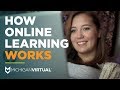 How online learning works michigan virtualstyle