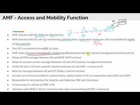 Access Mobility Function (AMF) in 5G