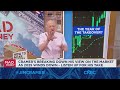 Takeovers, acquisitions will be extraordinary force for the bulls in 2026: Jim Cramer