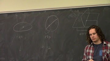 Matveev Moves and Turaev-Viro Invariants for 3-manifolds: A math club student talk by Eben Kadile