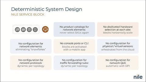 Nile Service Block - Unique Capabilities to Redefine Wired and Wireless Networks in the Enterprise