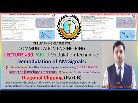 Diagonal Clipping In Envelope Detector Amplitude Modulation I Lect 30 I Comm Engg I Gate I Ies Youtube