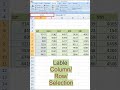 Create name from the selection in excel #exceltutorial