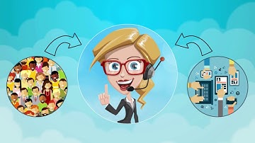 Direct Voicemail Drop from Direct Marketing Group