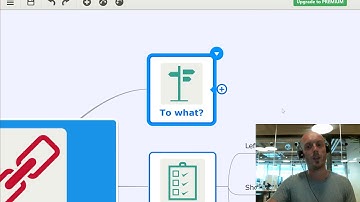 Mindomo Tutorial - Adding Links and Attachments
