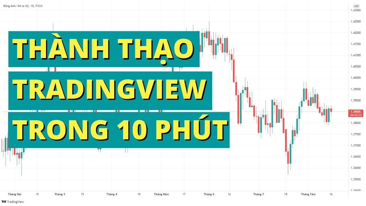 Tradingview là gì? Hướng Dẫn Sử Dụng Tradingview Thành Thạo Cho Pro Trader