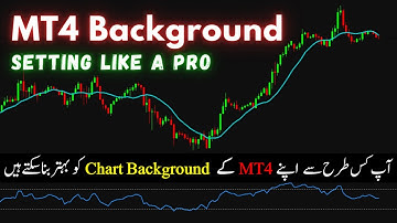 MT4 Chart Background Setting Like a Pro | Best Background Setting
