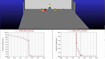 Bowling Simulation with MSC.Adams by MG technical solutions (www.mgts.nl)
