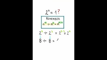 Why does any number to the power of 0 equal 1? 🤯 #MathTricks  #MathHacks #Exponents #ZeroPower