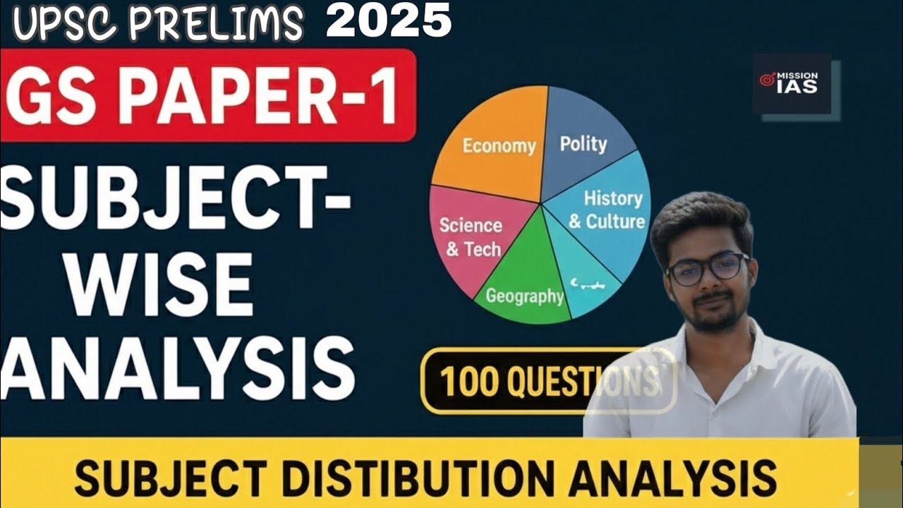 UPSC Prelims 2025: GS Paper 1 Subject-Wise Analysis | 2026 Strategy ...