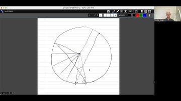 A hard problem in elementary geometry: second attempt.