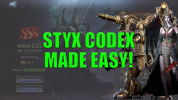 How Setram & Helga Destroy Styx Codex | Top 5 SSS Run [Watcher Of Realms]