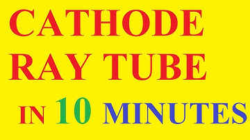 CRT-cathode ray tube in Computer Graphics | color CRT monitors in computer graphics