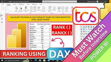 #tcs 🔥Scenario-Based Power BI Interview Q & A Based On RANK( ) & RANKX( ) DAX Function