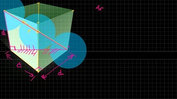 Body-Centered Unit Cell Length and Atomic Radius