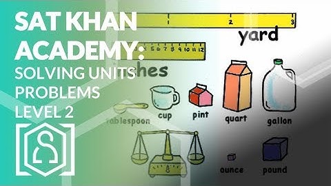 SAT Khan Academy Solving Units Level 2 (new sat math help)