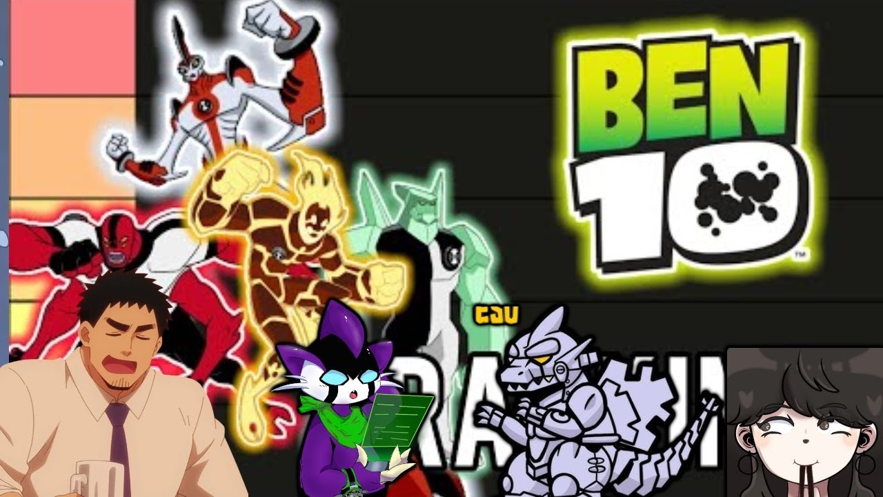 RANKEANDO TODOS LOS ALIENS DE BEN 10 ENTRE ENGAIL  @IllumKaiju @Thesanik12 Y @Souyo