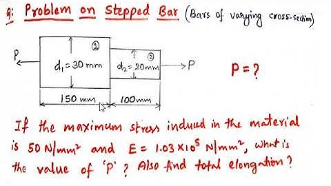 Problem on bars of varying cross-section, Simple Stresses and strains, Mechanics of Solids (SOM)