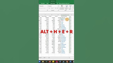 Quick keyboard shortcut to remove hyperlinks in Excel short video #shorts #exceltips #excel