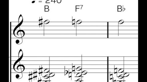 Giant Steps but it cycles half steps